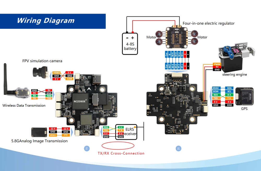 NCZOBOE Ai-FC-1 Ai Terminal Kı - Drone Racing Flight Controller incelemesi ve fiyatı